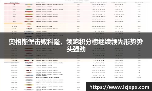 南宫28NG相信品牌力量