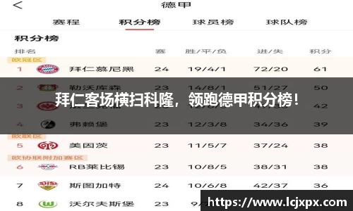 南宫28NG相信品牌力量