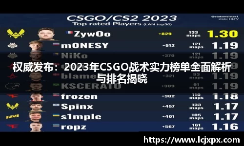 南宫28NG相信品牌力量