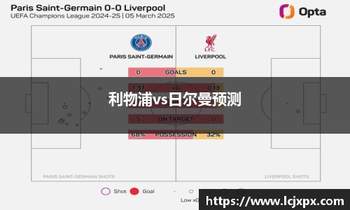利物浦vs日尔曼预测